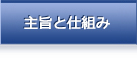 主旨と仕組み